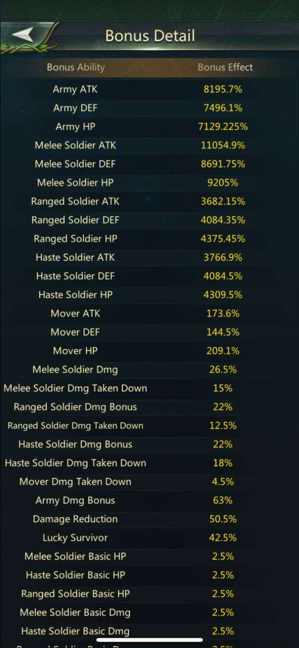 продажа аккаунта к игре Ant Legion